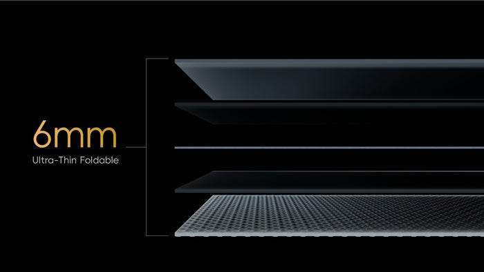 6mm ultra-thin foldable thickness cross-section