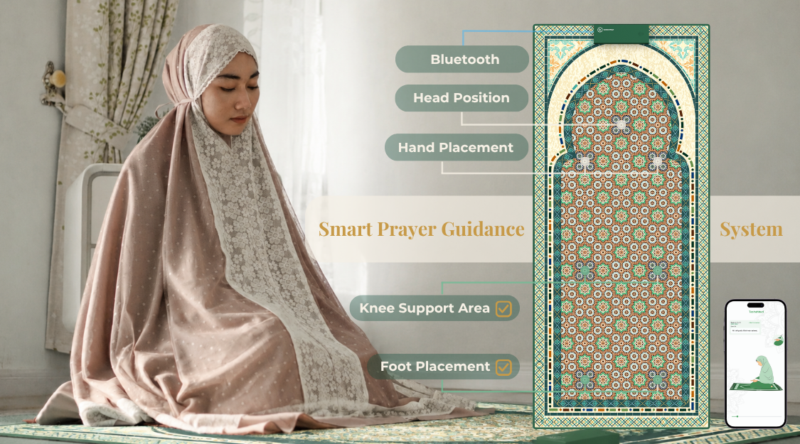 Choose. Begin. Pray. Continue.