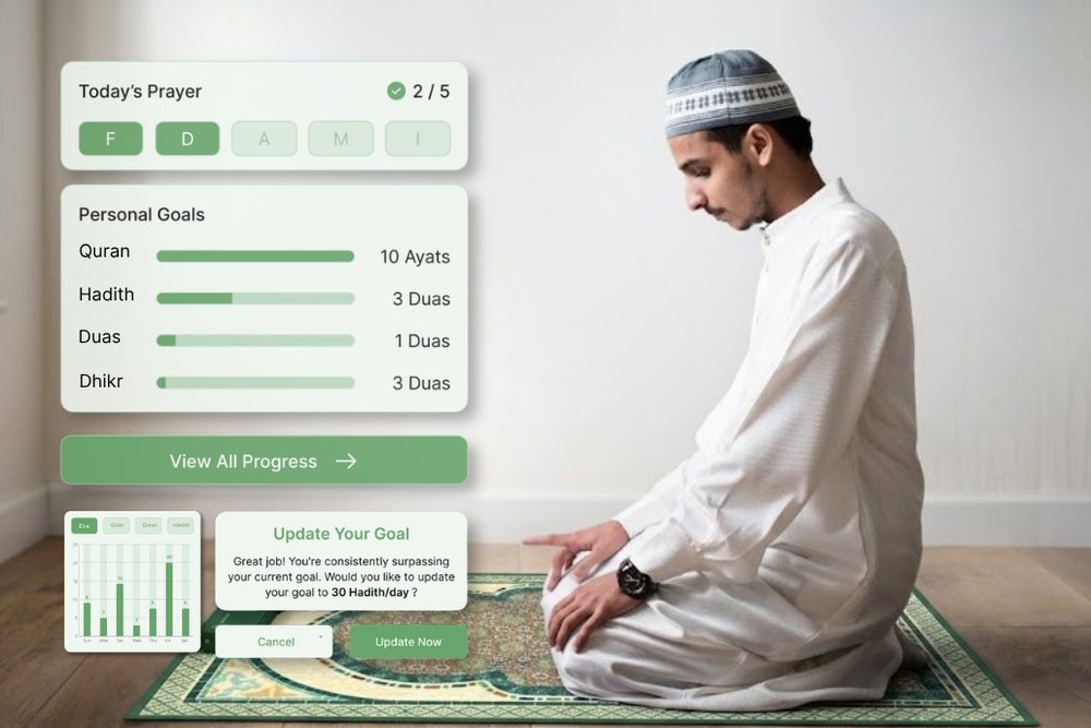 A man praying on the sensing mat with the app's live prayer progress shown alongside